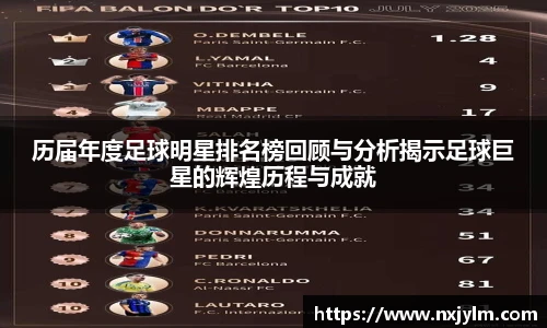 历届年度足球明星排名榜回顾与分析揭示足球巨星的辉煌历程与成就